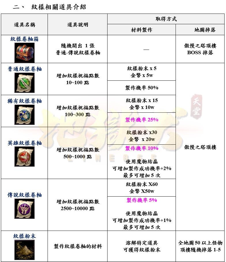 2_結果.png