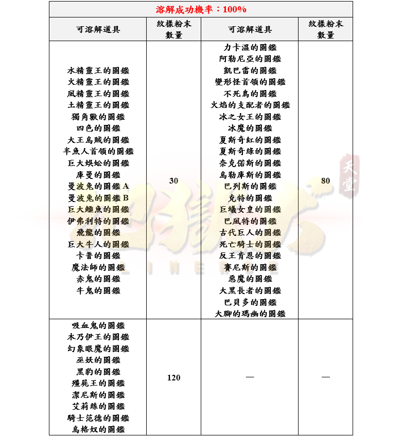 5_結果.png