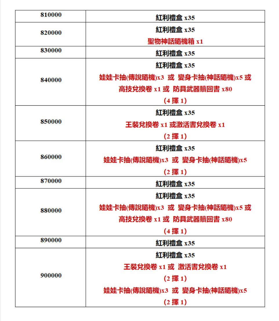 螢幕擷取畫面 2025-09-22 160719.png
